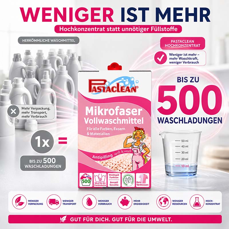 Pastaclean Mikrofaser Vollwaschmittel, 5 Liter, 500 Waschladungen, Antipilling, Konzentrat, weniger Verpackung, weniger Verbrauch, schonend für alle Farben, Fasern und Materialien, hohe Waschkraft, umweltfreundlich, reduziert Transportaufwand