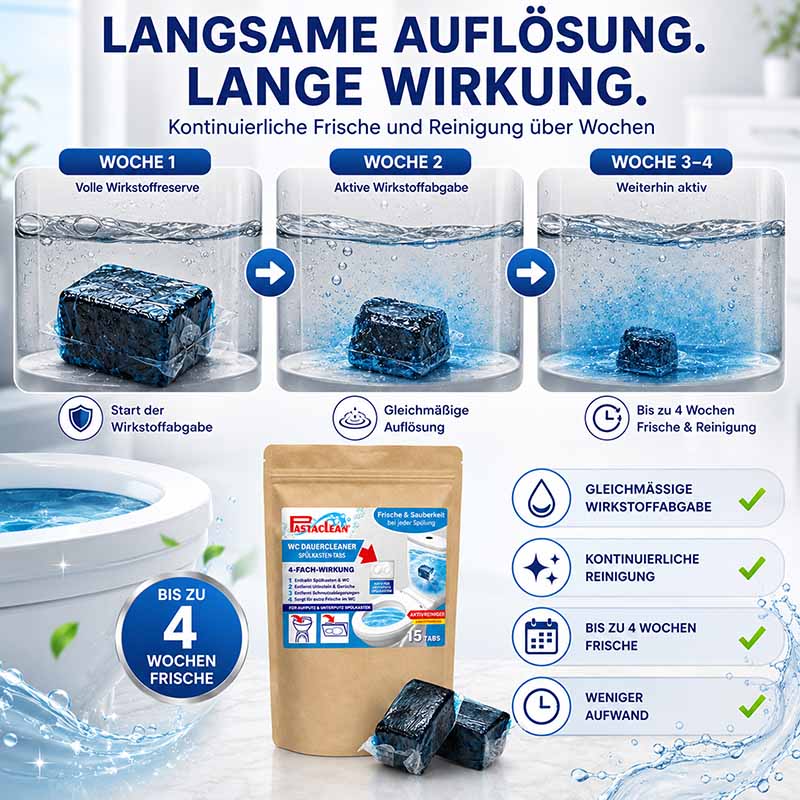 Spülkasten Tabs Bild. Verpackung mit 15 Reinigungstabs, langsame Auflösung, bis zu 4 Wochen Frische, gleichmäßige Wirkstoffabgabe, kontinuierliche Reinigung, weniger Aufwand. Ideal für Toilettenreinigung und Frische.