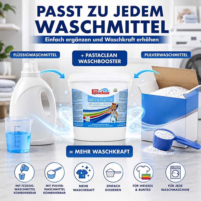 Pastaclean Waschbooster 2 kg, kombinierbar mit Flüssigwaschmittel und Pulverwaschmittel, für mehr Waschkraft, geeignet für Weißes und Buntes, einfache Dosierung, für jede Waschmaschine geeignet, sichtbar in blauem Behälter und Messbecher.