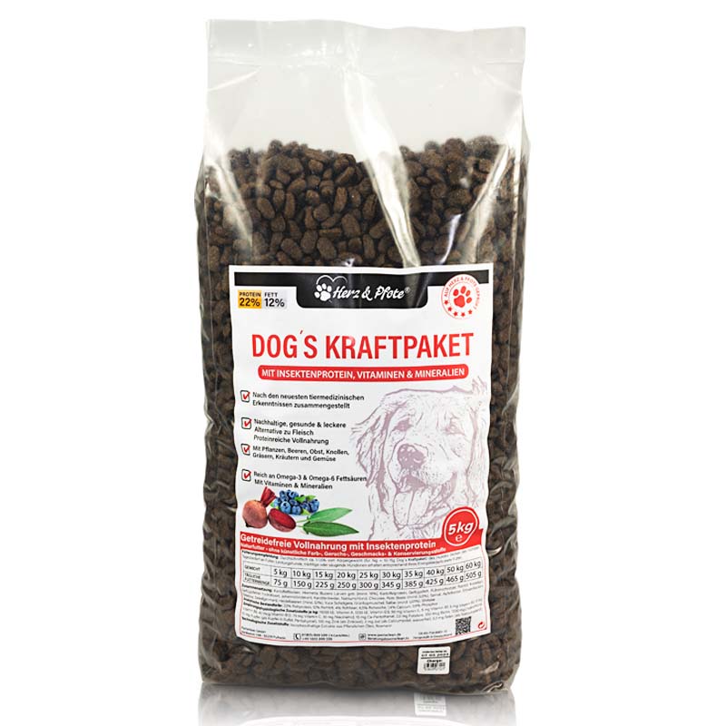 kraftpaket-hundefutter-5kg