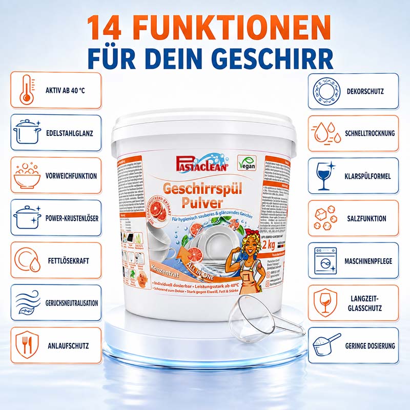 Pastaclean Geschirrspülpulver, 2 kg, für Spülmaschinen, aktiv ab 40°C, mit Edelstahlschutz, Vorweichfunktion, Krustenlöser, Fettlösekraft, Dekorschutz, Schnellrocknung, Salzfunktion, Maschinenpflege, Glanzschutz, geruchsneutralisierend.