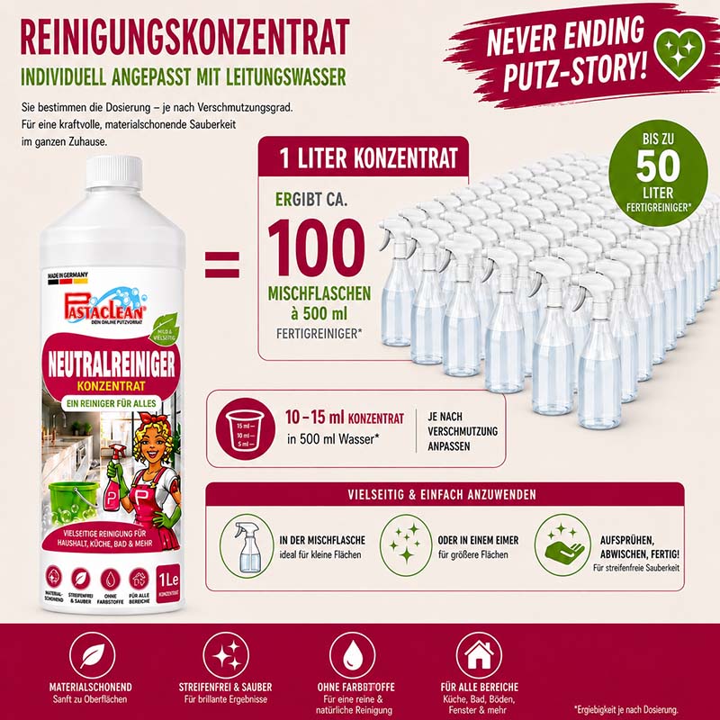 Pastaclean Neutralreiniger Konzentrat 1 L, Allzweckreiniger für Küche, Bad, Böden und Fenster, materialschonend und streifenfrei, ergiebig für bis zu 100 Mischflaschen, vielseitige Anwendung im Haushalt.