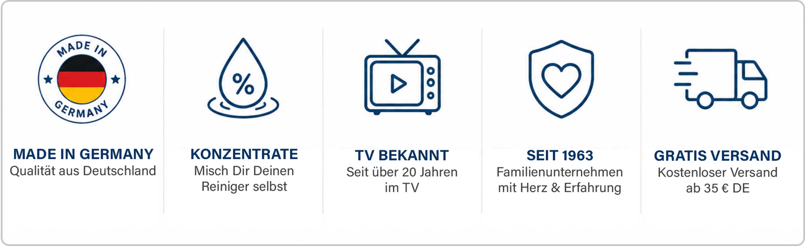 Made in Germany Qualität, Konzentrate für Reinigung, TV bekannt seit über 20 Jahren, Familienunternehmen seit 1963, kostenloser Versand ab 35 € in DE, Symbole Darstellung Produkteigenschaften