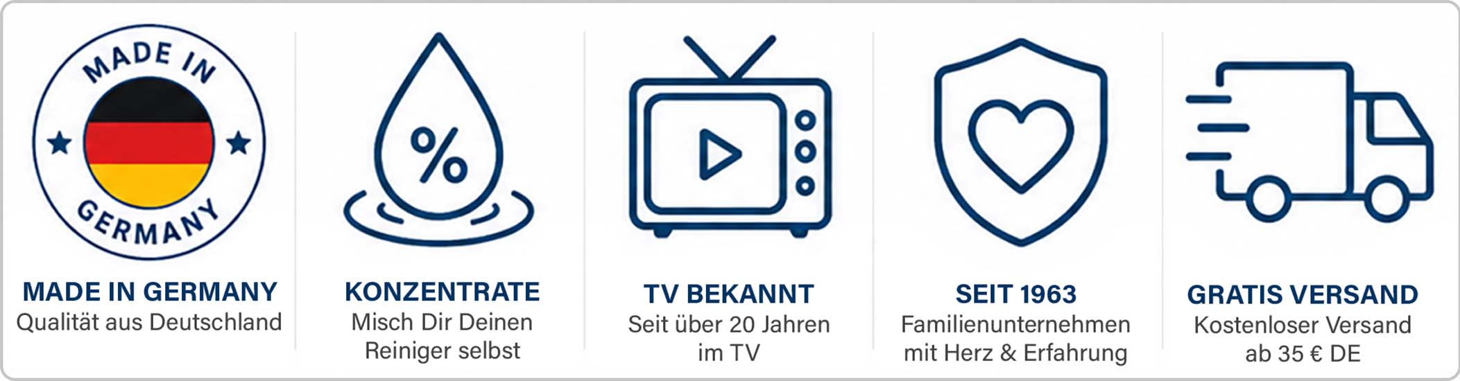 pastaclean-vorteile-konzentrate-sparen-made-in-germany-tv-bekannt