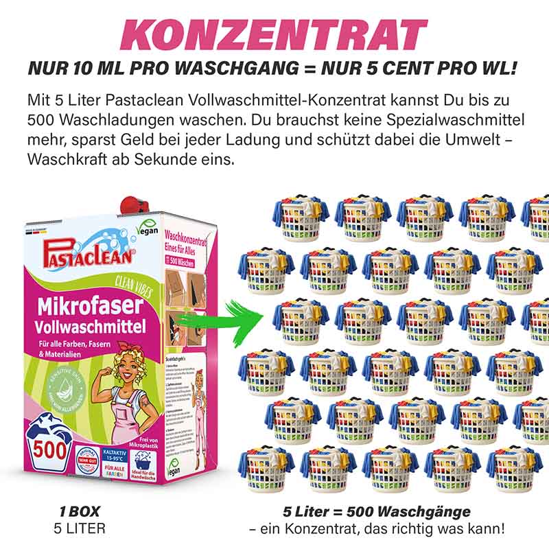 Flüssigwaschmittel Konzentrat 5 Liter, Universal Waschmittel für 500 Wäschen, Pastaclean Mikrofaservollwaschmittel, vegan, für alle Farben und Materialien, kostensparend und umweltfreundlich, Frei von Mikroplastik, Clean Vibes.