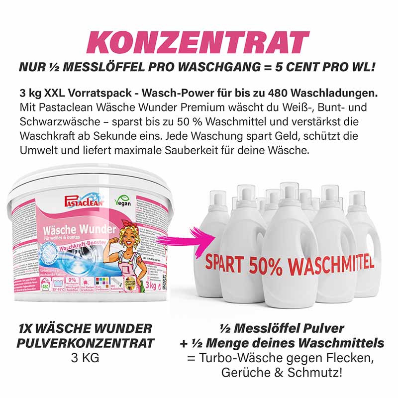 Pastaclean Wäsche Wunder Waschkraft-Booster 3 kg Vorratspack – konzentrierter Waschkraftverstärker für 480 Wäschen, spart bis zu 50 % Waschmittel, entfernt Flecken & Gerüche, vegan und mikroplastikfrei