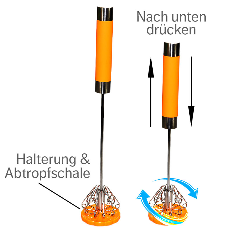 multi-quirl-beispiel