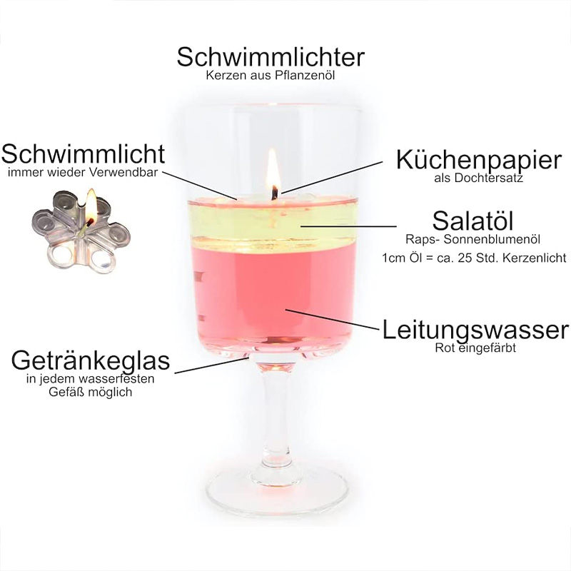 schwimmlichter-anwendung