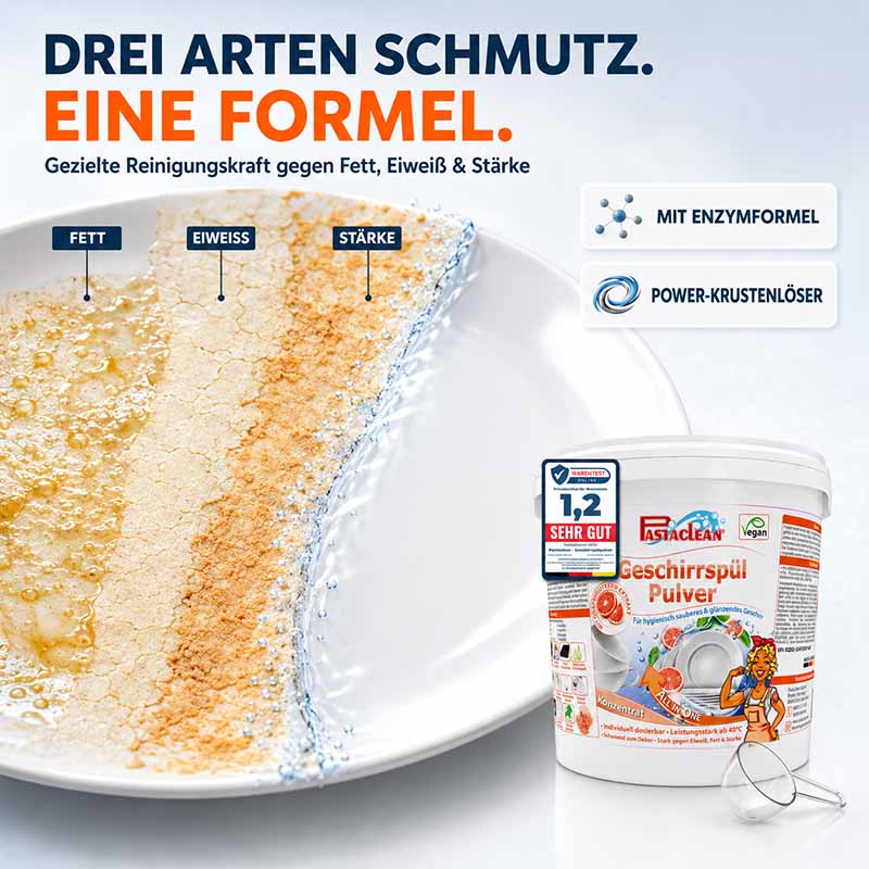 Pastaclean Geschirrspülpulver 2 kg zur effektiven Entfernung von Fett, Eiweiß und Stärke in Spülmaschinen, mit Enzymformel und Power-Krustenlöser für hygienische Sauberkeit und glänzende Geschirre.