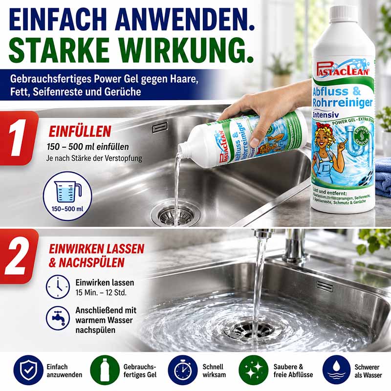 Pastaclean Intensiv Rohrreiniger Power Gel zur Entfernung von Haaren, Fett, Seifenresten und Gerüchen, optimal für Abflussreinigung in Küche und Bad, 2x 750ml Flaschen für saubere und freie Abflüsse.